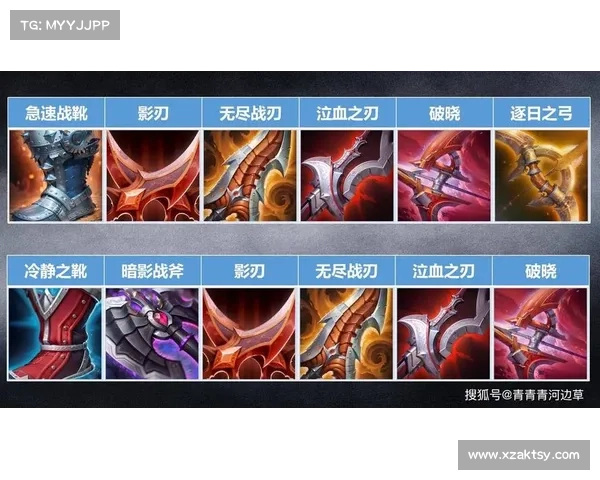 如何选择黑暗元首装备以最大化输出与强化控制效果 如何选择黑暗元首装备以最大化输出与强化控制效果