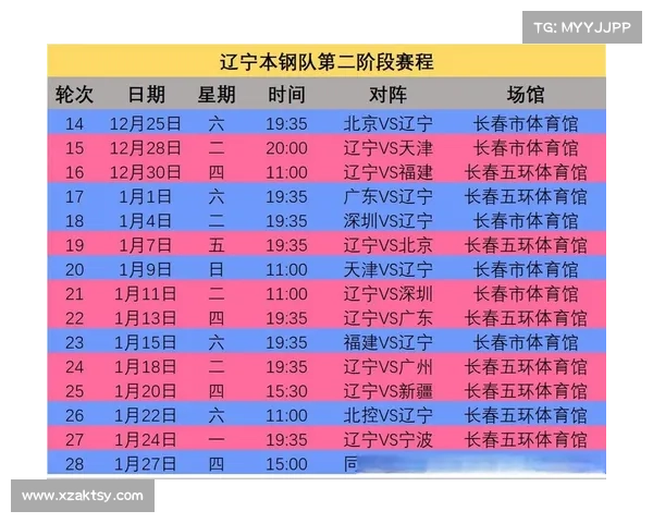如何查询CBA 2023赛季的结束日期以及相关赛程安排