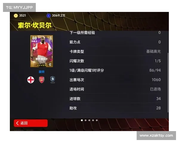 实况坎贝尔为何成为游戏史上经典人物的深度解析与魅力所在