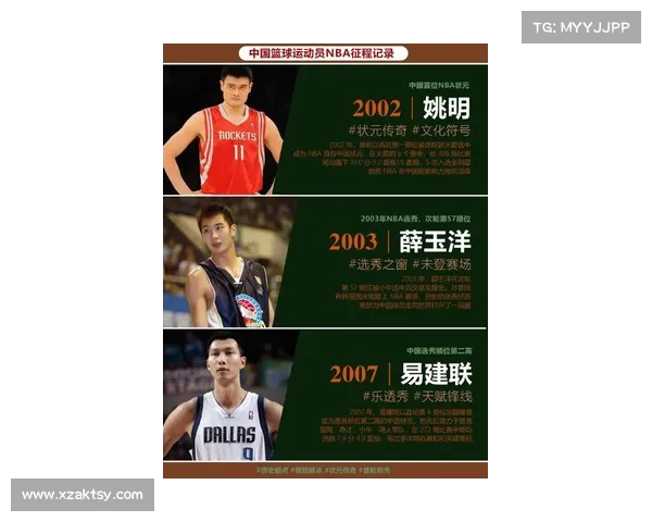 姚明：从篮球巨星到电竞跨界先锋的传奇之路