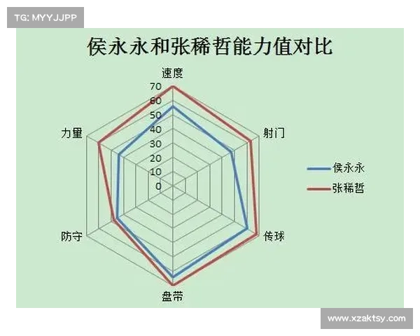 尼科威廉斯左边锋能力全面解析技术突破速度防守意识与团队配合